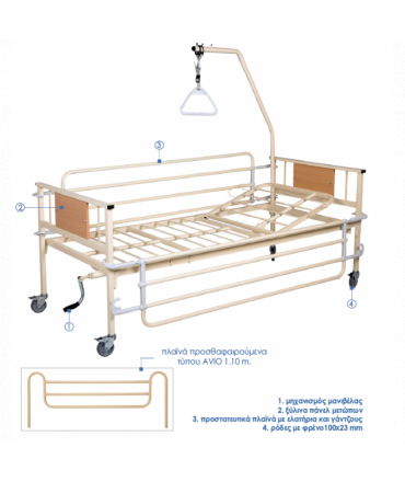 ΝΟΣΟΚΟΜΕΙΑΚΑ ΚΡΕΒΑΤΙΑ ΧΕΙΡΟΚΙΝΗΤΑ